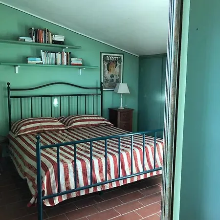 La Mansarda Con Giardino 