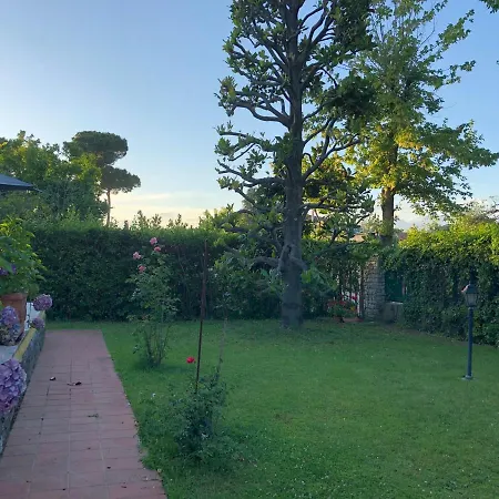La Mansarda Con Giardino 