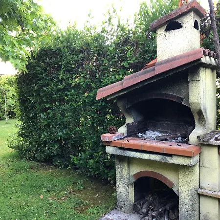 La Mansarda Con Giardino 